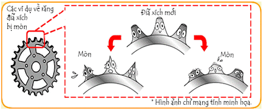 Dấu hiệu cần thay nhông xích mới cho xe máy